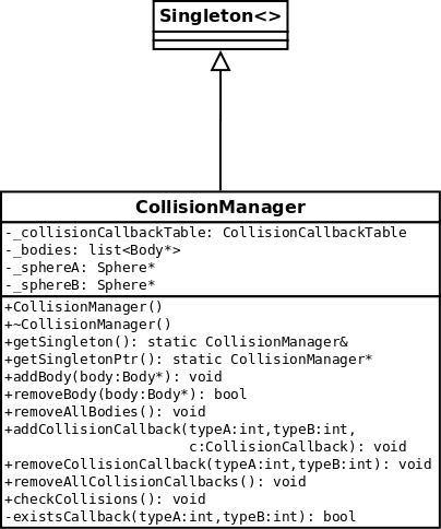 collisionmanager-250x300.png