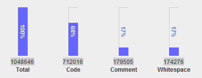 libgdx-code-stats.png